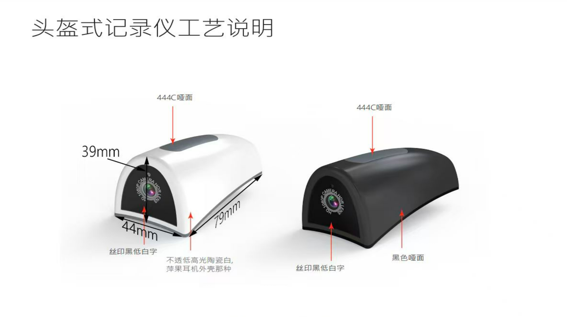 模块图 head